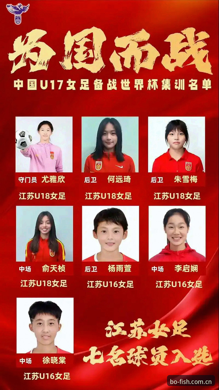 U17世界杯抽签深度分析：中国男女足签运迥异，博鱼体育平台用户可全程追踪赛事
